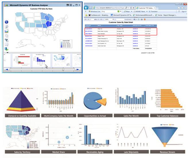 microsoft-dynamics-gp
