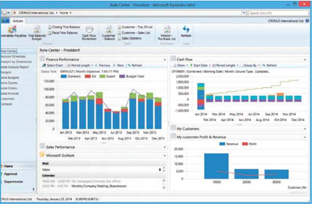 microsoft-dynamics-nav