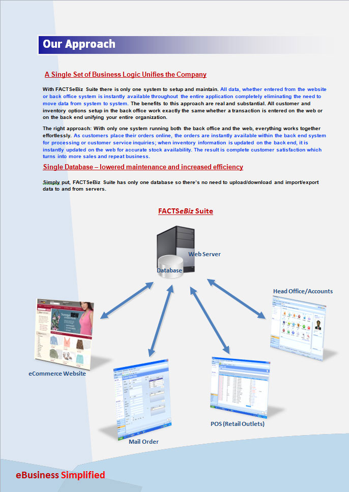 erp software, hr and payroll, accounting management software, dubai, uae